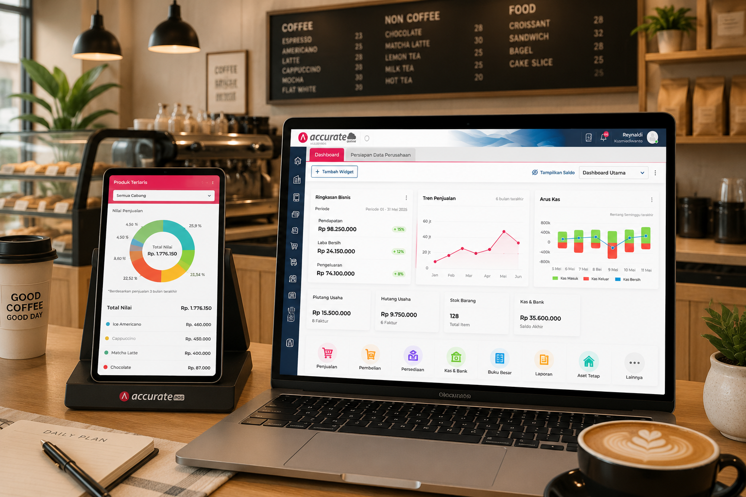 Food and Beverage Industry Solution